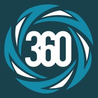 Software Solutions 360